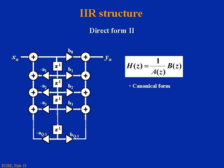 IIR structure Direct form II b 0 xn -a 1 -a 2 z-1 -a