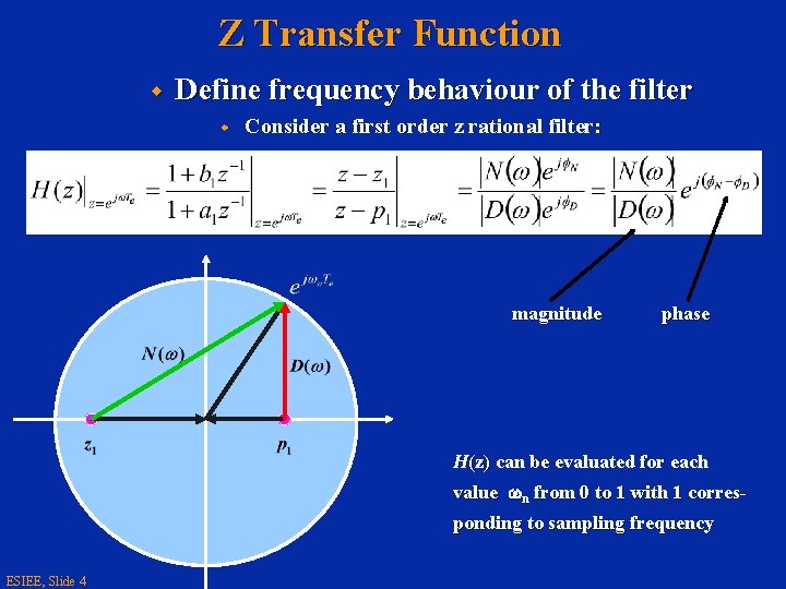Z Transfer Function w Define frequency behaviour of the filter w Consider a first