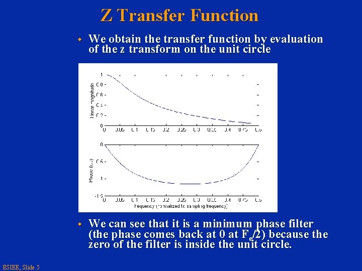 Z Transfer Function ESIEE, Slide 5 w We obtain the transfer function by evaluation