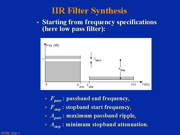IIR Filter Synthesis w Starting from frequency specifications (here low pass filter): w w