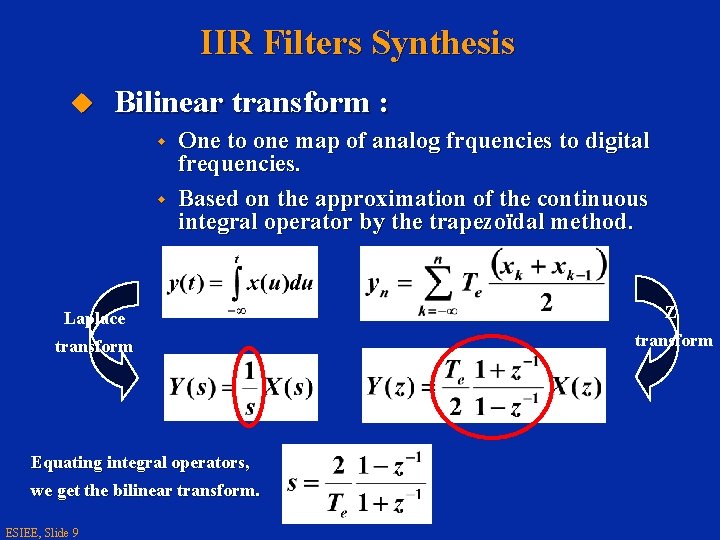 IIR Filters Synthesis u Bilinear transform : w w One to one map of