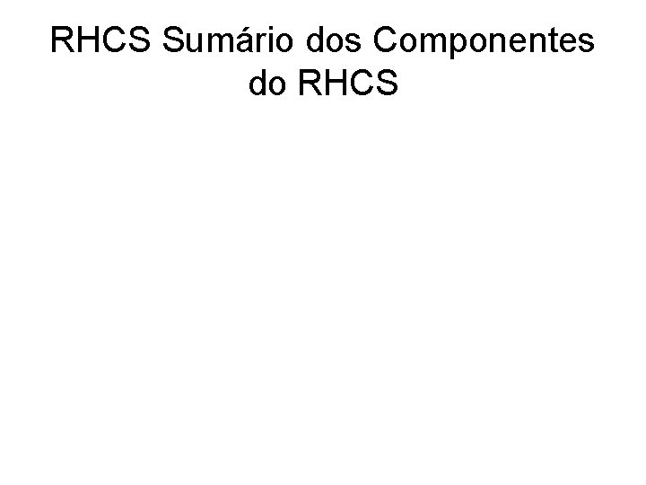 RHCS Sumário dos Componentes do RHCS 