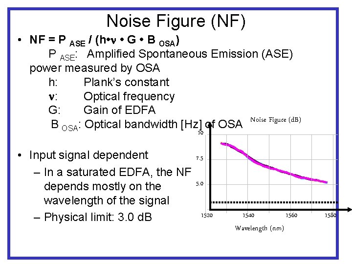 Noise Figure (NF) • NF = P ASE / (h • • G •