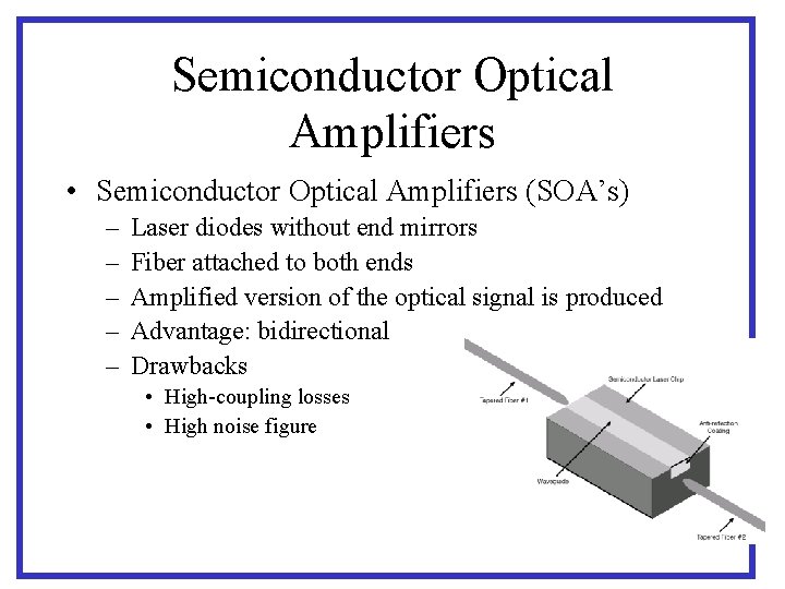 Semiconductor Optical Amplifiers • Semiconductor Optical Amplifiers (SOA’s) – – – Laser diodes without