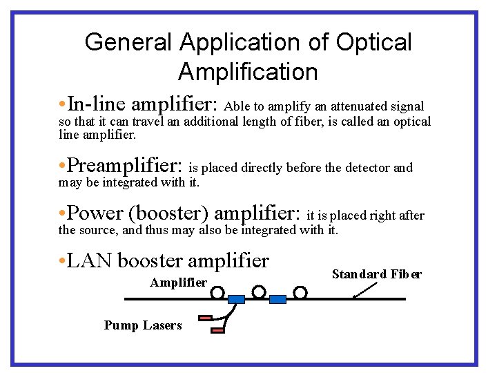 General Application of Optical Amplification • In-line amplifier: Able to amplify an attenuated signal