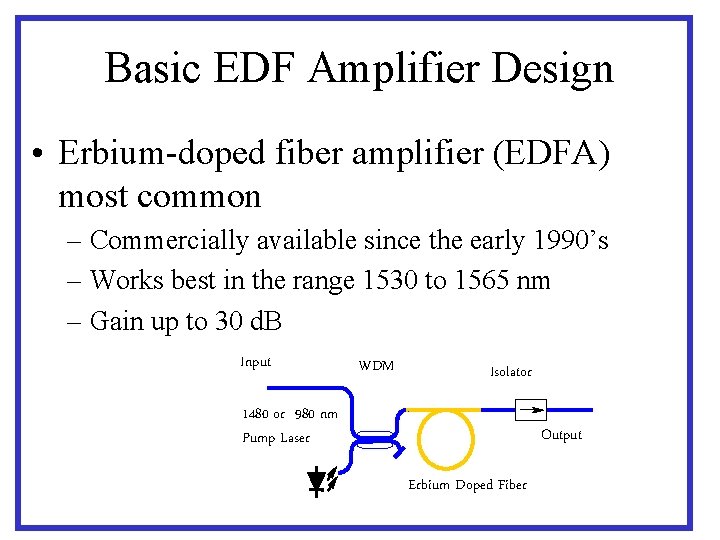 Basic EDF Amplifier Design • Erbium-doped fiber amplifier (EDFA) most common – Commercially available