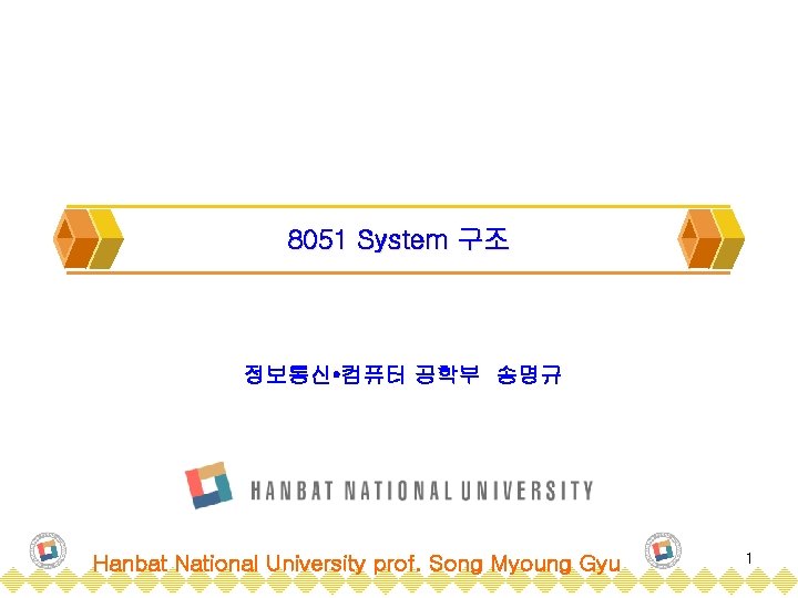 8051 System 구조 정보통신 • 컴퓨터 공학부 송명규 Hanbat National University prof. Song Myoung