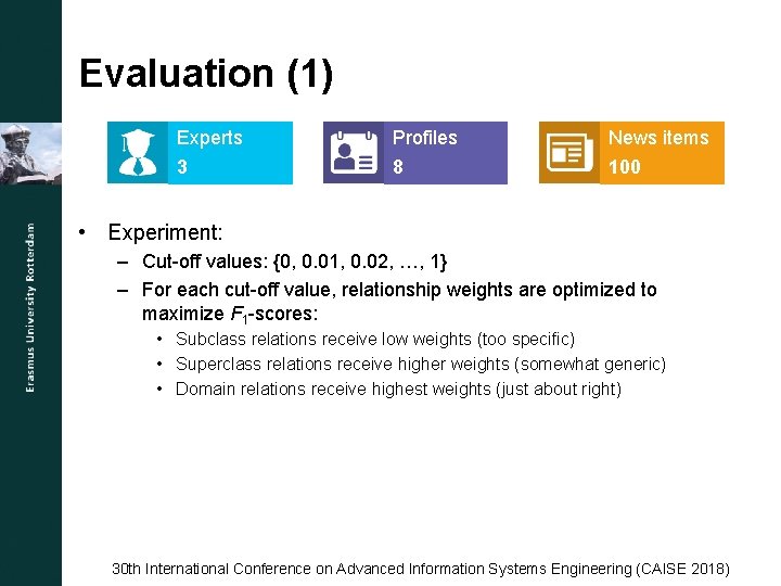 Evaluation (1) Experts 3 Profiles 8 News items 100 • Experiment: – Cut-off values: