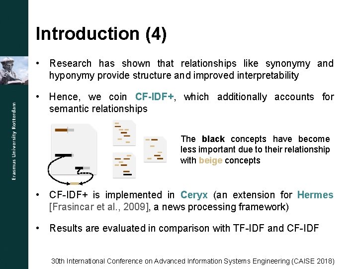 Introduction (4) • Research has shown that relationships like synonymy and hyponymy provide structure