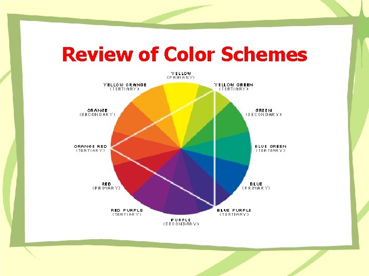 Review of Color Schemes Review of Color Schemes