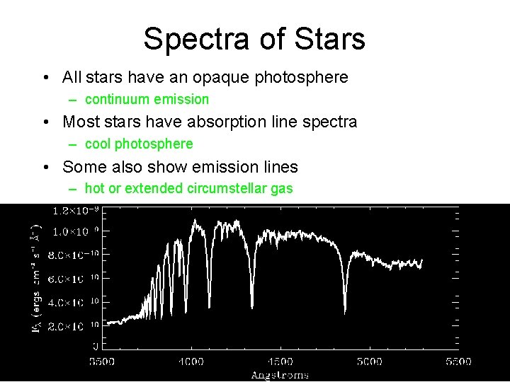 Spectra of Stars • All stars have an opaque photosphere – continuum emission •