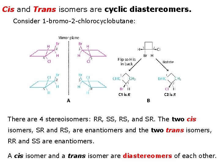 Cis and Trans isomers are cyclic diastereomers. Consider 1 -bromo-2 -chlorocyclobutane: There are 4