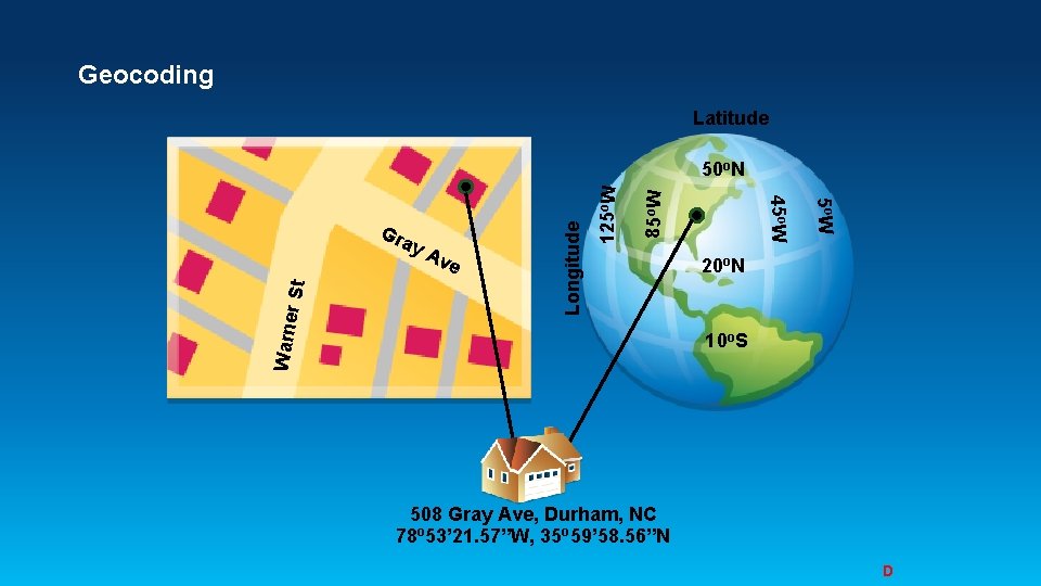 Geocoding Latitude Warne r St 85 o. W 125 o. W Av e 5