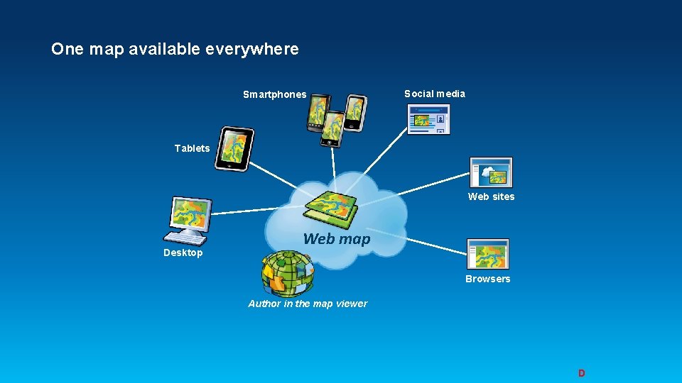 One map available everywhere Smartphones Social media Tablets Web sites Desktop Web map Browsers