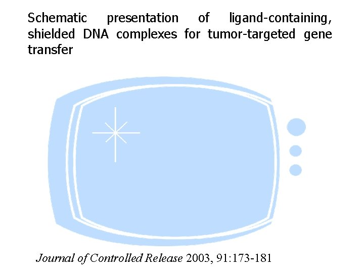 Schematic presentation of ligand-containing, shielded DNA complexes for tumor-targeted gene transfer Journal of Controlled
