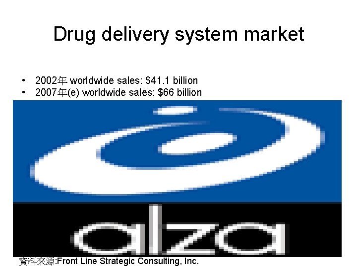 Drug delivery system market • 2002年 worldwide sales: $41. 1 billion • 2007年(e) worldwide