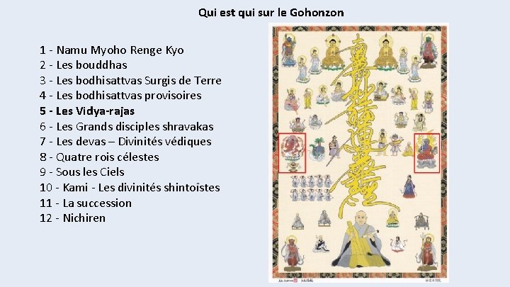 Qui est qui sur le Gohonzon 1 - Namu Myoho Renge Kyo 2 -