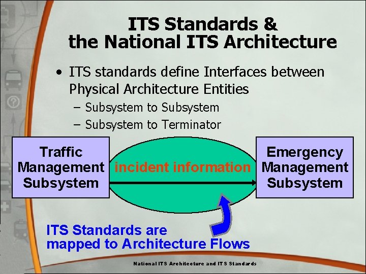 ITS Standards & the National ITS Architecture • ITS standards define Interfaces between Physical ITS Standards & the National ITS Architecture • ITS standards define Interfaces between Physical