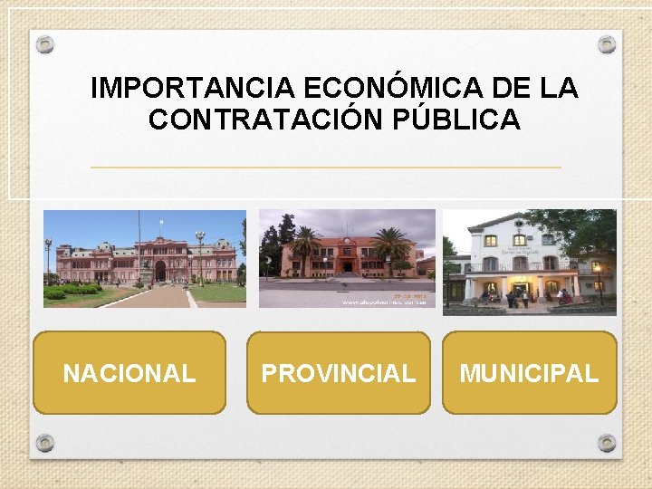 IMPORTANCIA ECONÓMICA DE LA CONTRATACIÓN PÚBLICA NACIONAL PROVINCIAL MUNICIPAL 