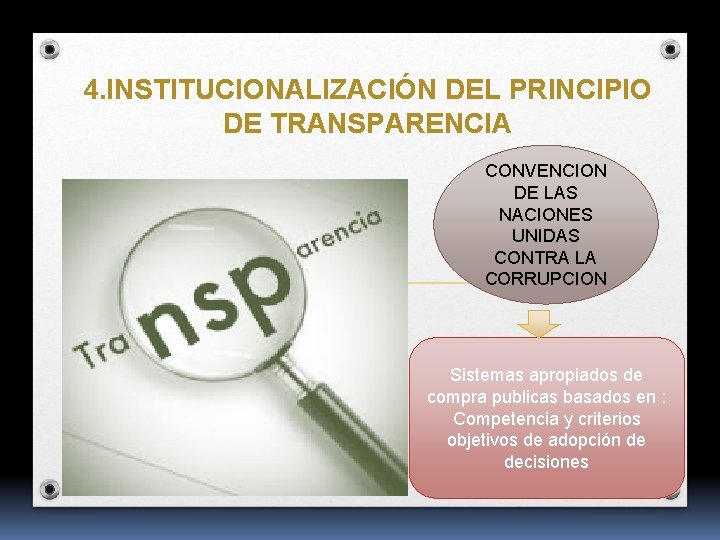 4. INSTITUCIONALIZACIÓN DEL PRINCIPIO DE TRANSPARENCIA CONVENCION DE LAS NACIONES UNIDAS CONTRA LA CORRUPCION