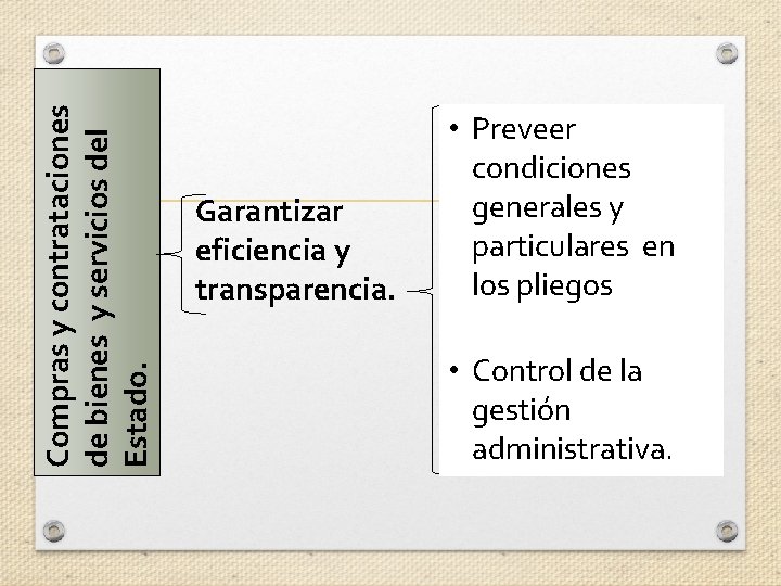 Compras y contrataciones de bienes y servicios del Estado. Garantizar eficiencia y transparencia. •