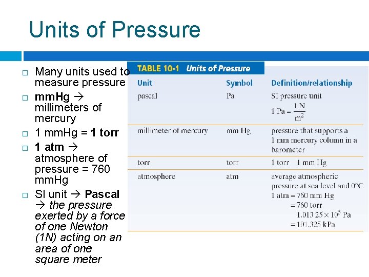 Units of Pressure Many units used to measure pressure mm. Hg millimeters of mercury