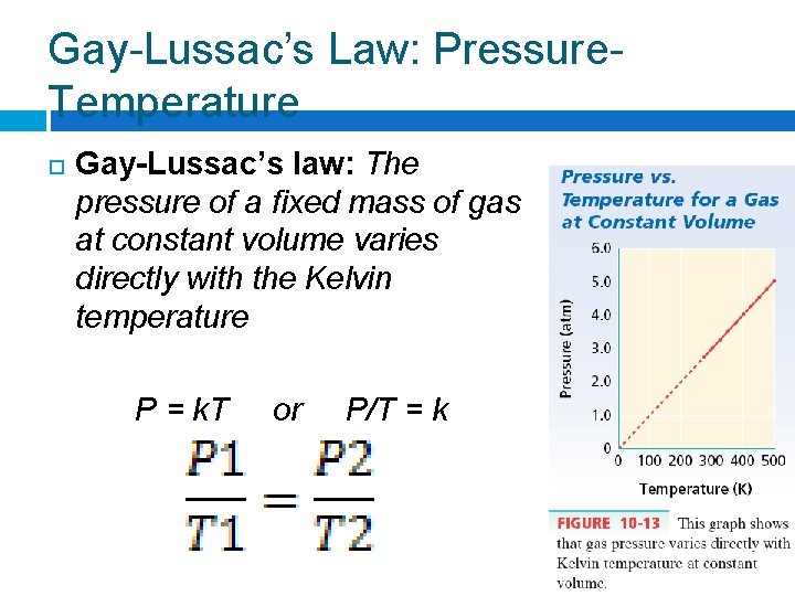 Gay-Lussac’s Law: Pressure. Temperature Gay-Lussac’s law: The pressure of a fixed mass of gas