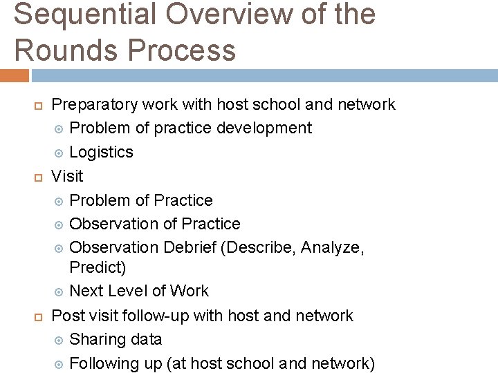 Sequential Overview of the Rounds Process Preparatory work with host school and network Problem