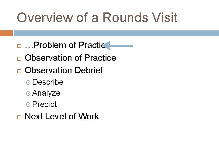 Overview of a Rounds Visit …Problem of Practice Observation Debrief Describe Analyze Predict Next