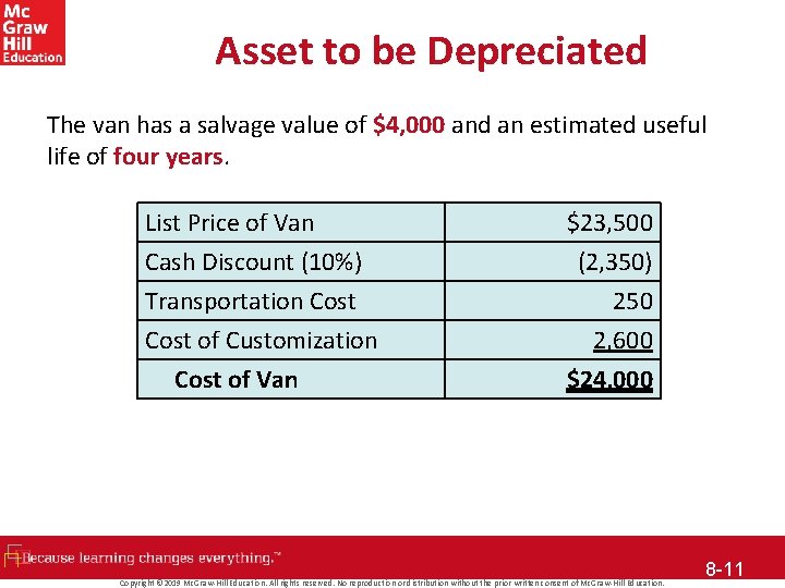 Asset to be Depreciated The van has a salvage value of $4, 000 and