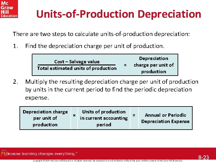 Units-of-Production Depreciation There are two steps to calculate units-of-production depreciation: 1. Find the depreciation