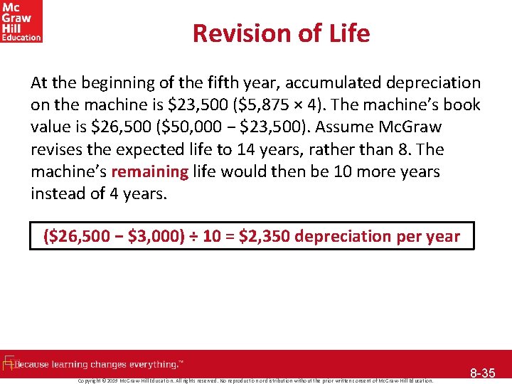 Revision of Life At the beginning of the fifth year, accumulated depreciation on the