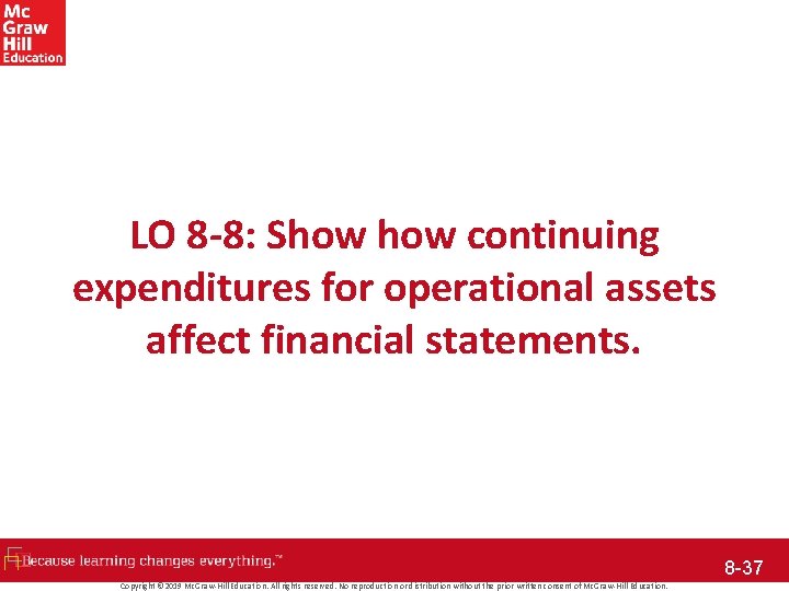 LO 8 -8: Show continuing expenditures for operational assets affect financial statements. 8 -37