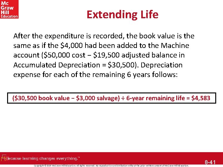 Extending Life After the expenditure is recorded, the book value is the same as