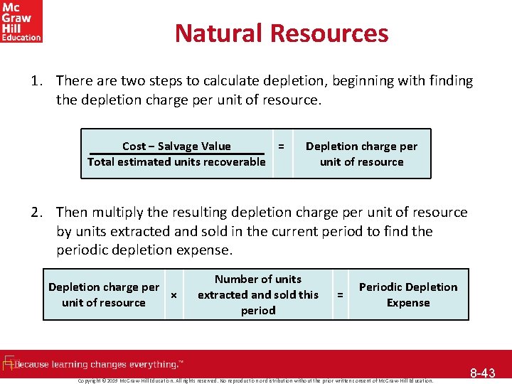 Natural Resources 1. There are two steps to calculate depletion, beginning with finding the
