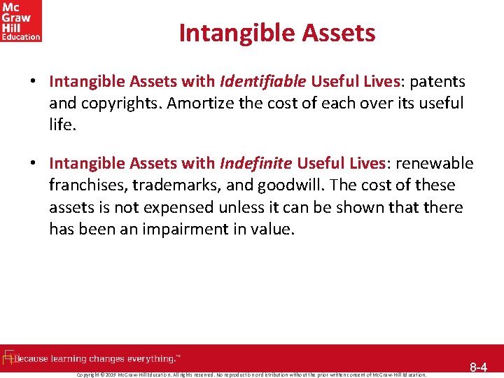 Intangible Assets • Intangible Assets with Identifiable Useful Lives: patents Lives and copyrights. Amortize