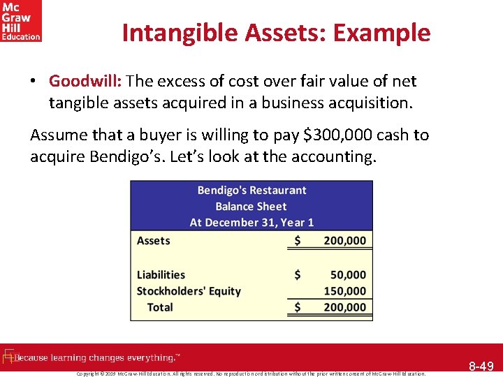 Intangible Assets: Example • Goodwill: The excess of cost over fair value of net