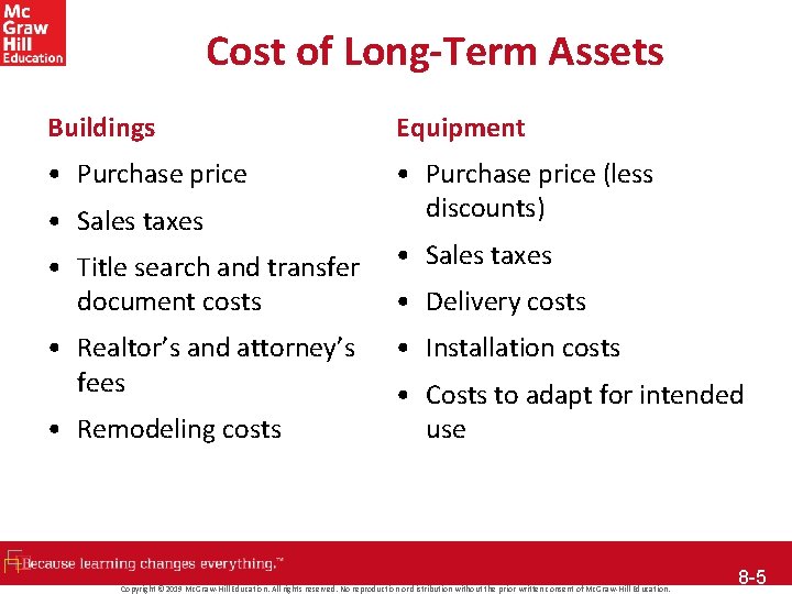 Cost of Long-Term Assets Buildings Equipment • Purchase price (less discounts) • Sales taxes