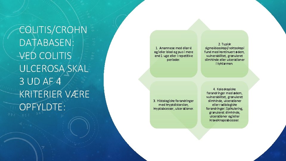 COLITIS/CROHN DATABASEN: VED COLITIS ULCEROSA SKAL 3 UD AF 4 KRITERIER VÆRE OPFYLDTE: 1.