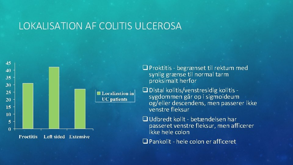 LOKALISATION AF COLITIS ULCEROSA q Proktitis - begrænset til rektum med synlig grænse til