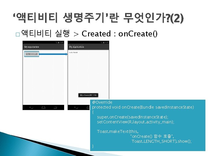 ‘액티비티 생명주기’란 무엇인가? (2) � 액티비티 실행 > Created : on. Create() @Override protected