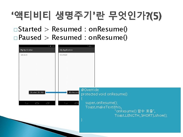 ‘액티비티 생명주기’란 무엇인가? (5) � Started > Resumed : on. Resume() � Paused >