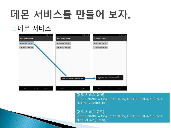 데몬 서비스를 만들어 보자. � 데몬 서비스 [데모 서비스 실행] Intent intent = new