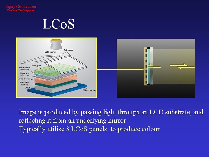 Equipe Simulation Visualising Your Imagination LCo. S Image is produced by passing light through
