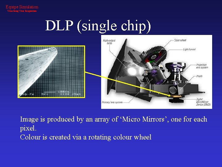 Equipe Simulation Visualising Your Imagination DLP (single chip) Image is produced by an array