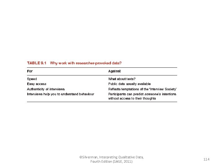 ©Silverman, Interpreting Qualitative Data, Fourth Edition (SAGE, 2011) 114 