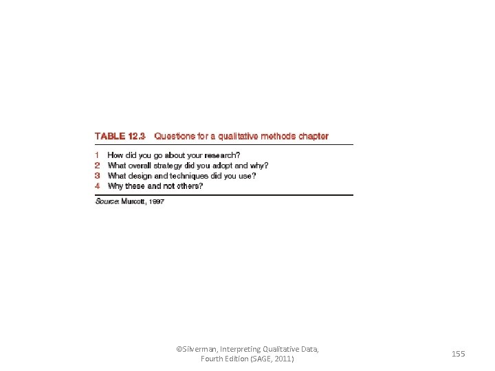 ©Silverman, Interpreting Qualitative Data, Fourth Edition (SAGE, 2011) 155 