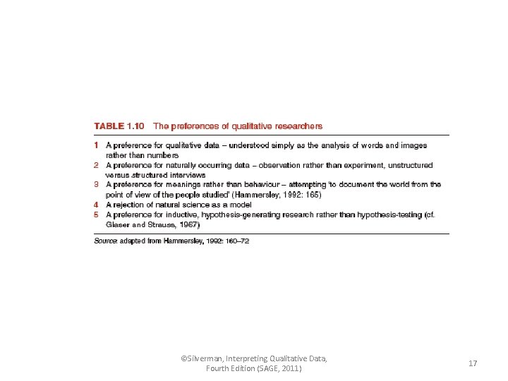 ©Silverman, Interpreting Qualitative Data, Fourth Edition (SAGE, 2011) 17 