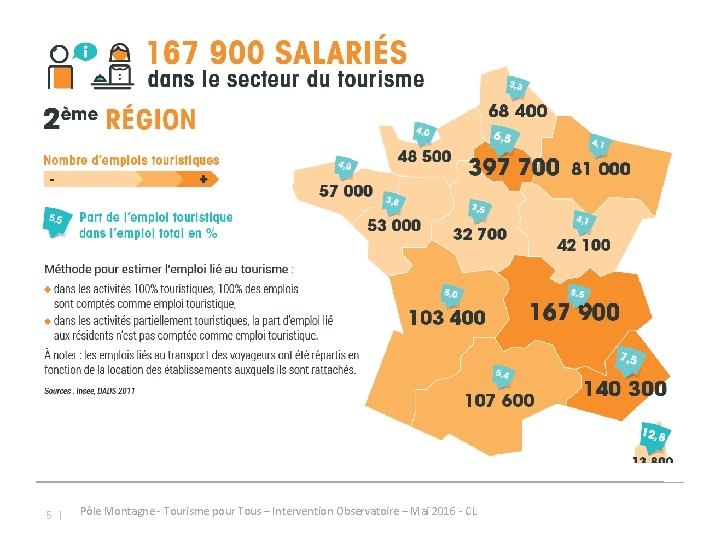 5 | Pôle Montagne - Tourisme pour Tous – Intervention Observatoire – Mai 2016