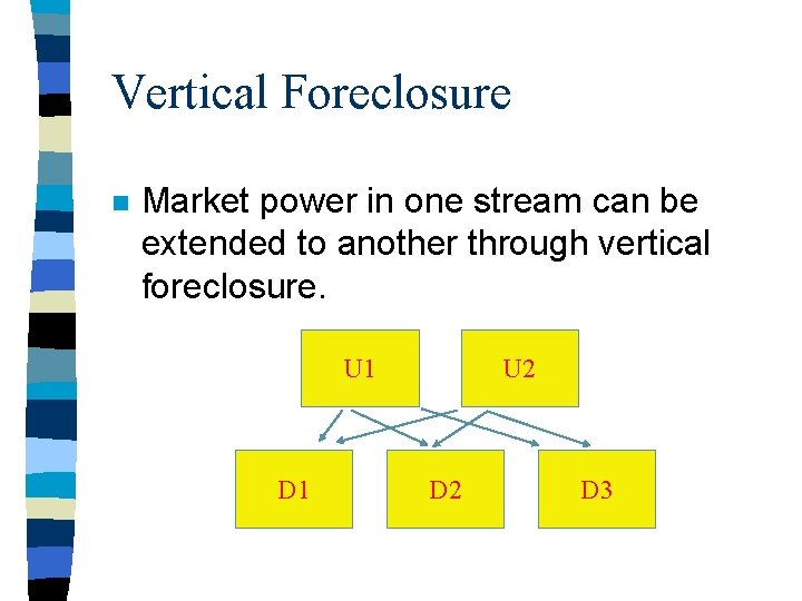 Vertical Foreclosure n Market power in one stream can be extended to another through